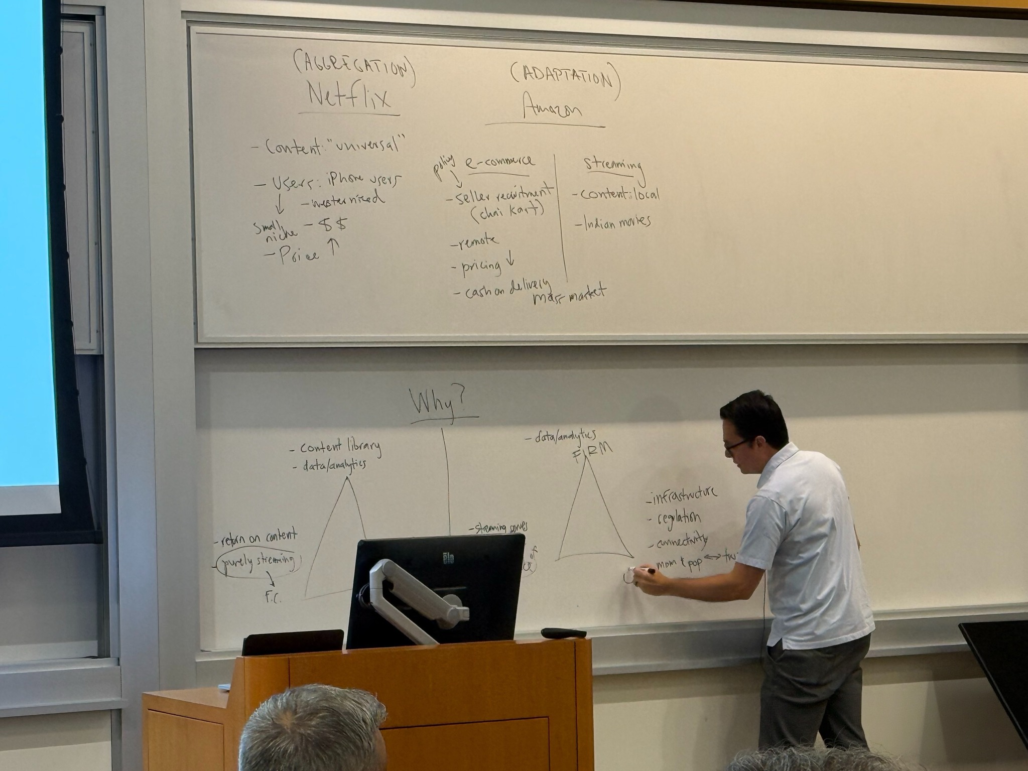 An instructor explaining ideas on a classroom whiteboard